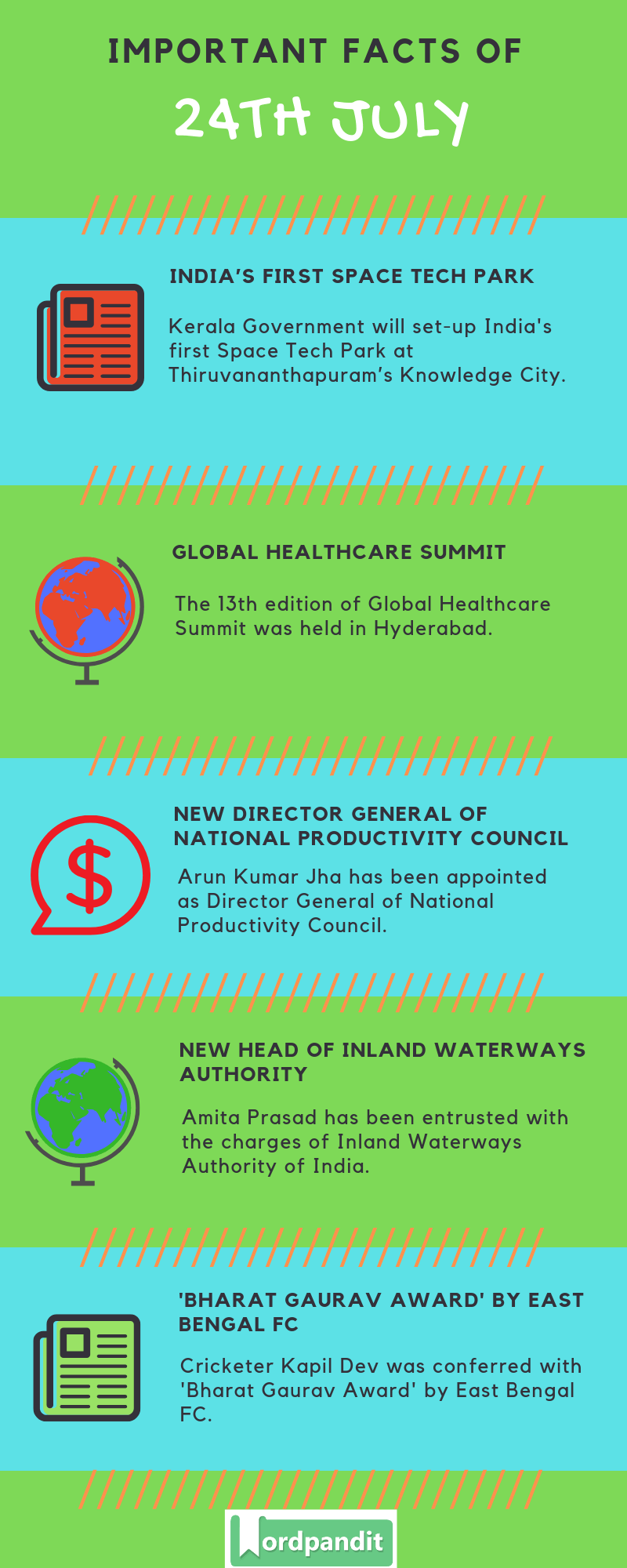 Daily Current Affairs 24 July 2019 Current Affairs Quiz 24 July 2019 Current Affairs Infographic