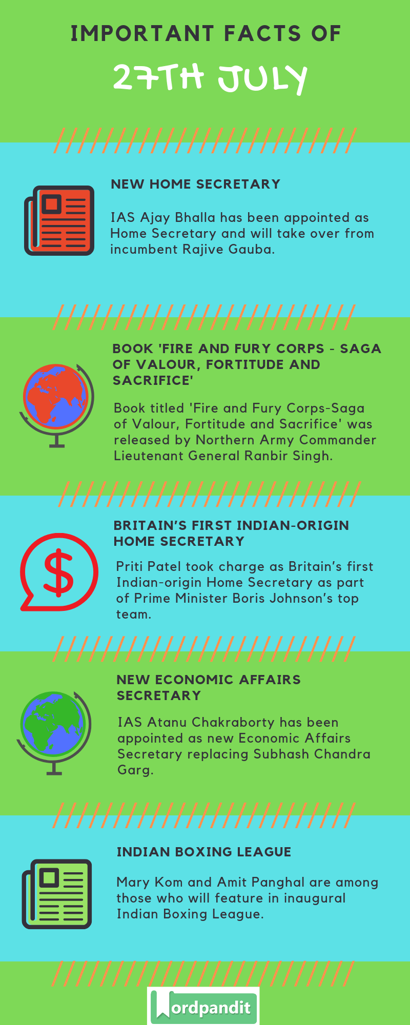 Daily Current Affairs 27 July 2019 Current Affairs Quiz 27 July 2019 Current Affairs Infographic