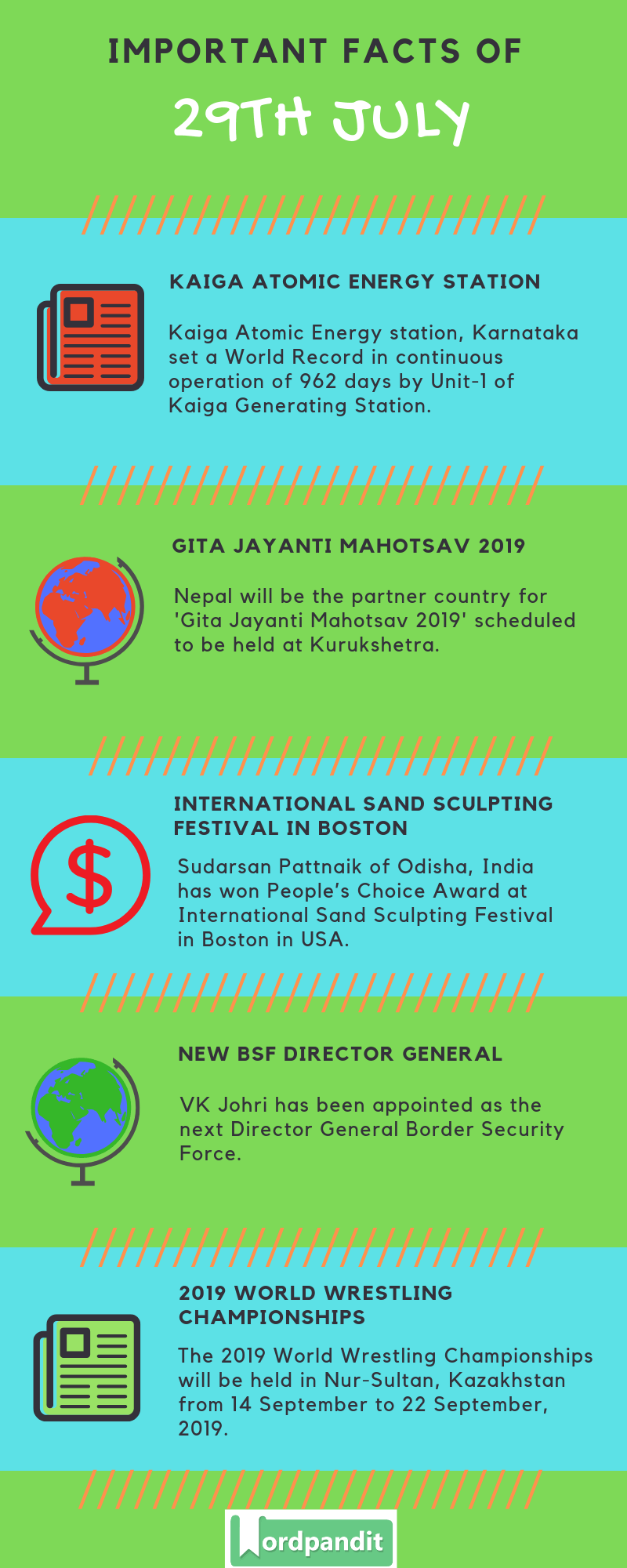 Daily Current Affairs 29 July 2019 Current Affairs Quiz 29 July 2019 Current Affairs Infographic