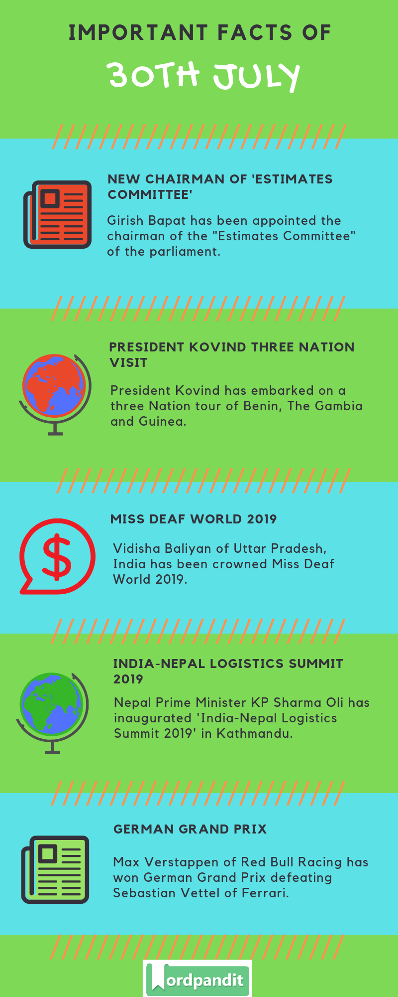 Daily Current Affairs 30 July 2019 Current Affairs Quiz 30 July 2019 Current Affairs Infographic