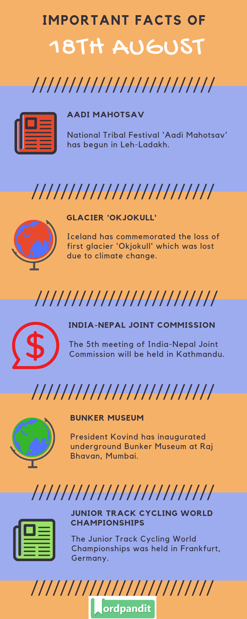 Daily Current Affairs 18 August 2019 Current Affairs Quiz 18 August 2019 Current Affairs Infographic
