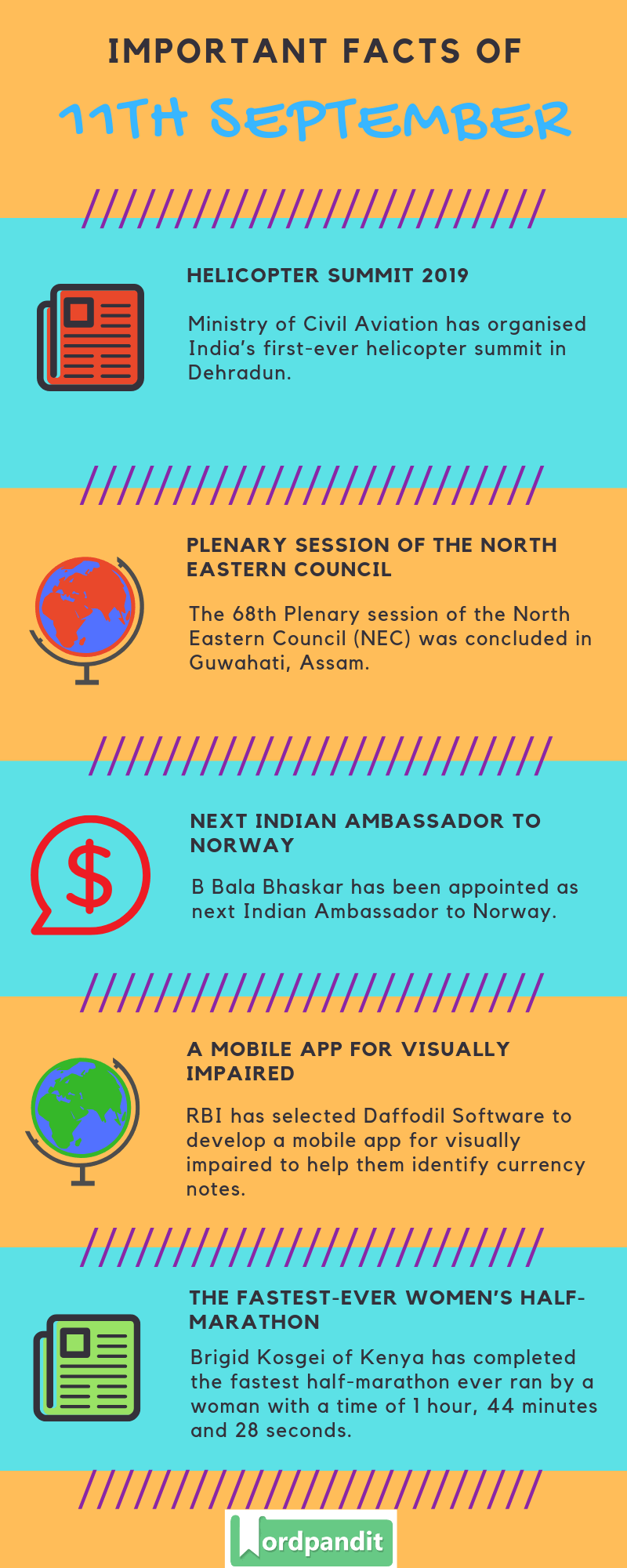 Daily Current Affairs 11 September 2019 Current Affairs Quiz 11 September 2019 Current Affairs Infographic