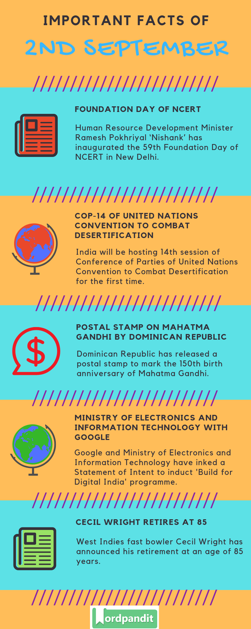 Daily Current Affairs 2 September 2019 Current Affairs Quiz 2 September 2019 Current Affairs Infographic