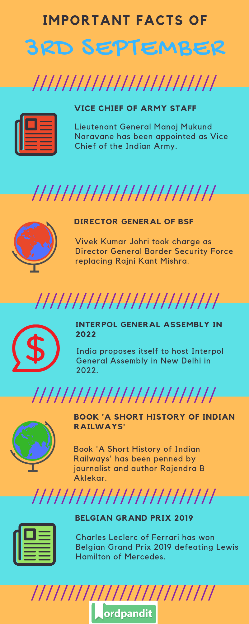 Daily Current Affairs 3 September 2019 Current Affairs Quiz 3 September 2019 Current Affairs Infographic