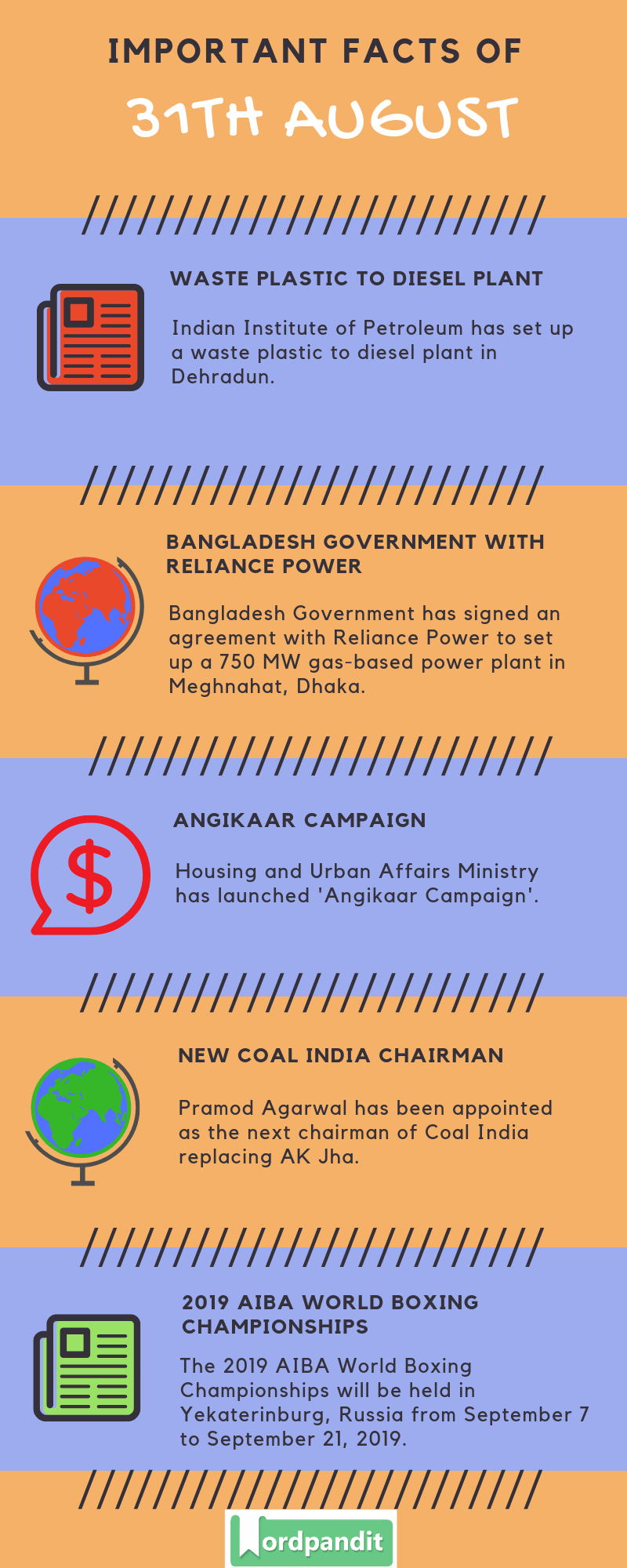 Daily Current Affairs 31 August 2019 Current Affairs Quiz 31 August 2019 Current Affairs Infographic