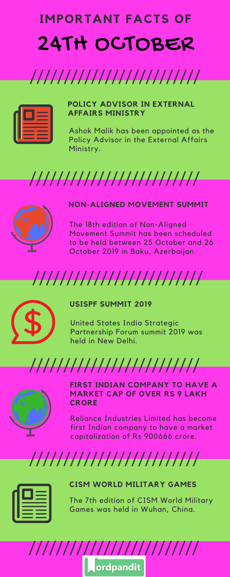 Daily Current Affairs 24 October 2019 Current Affairs Quiz 24 October 2019 Current Affairs Infographic