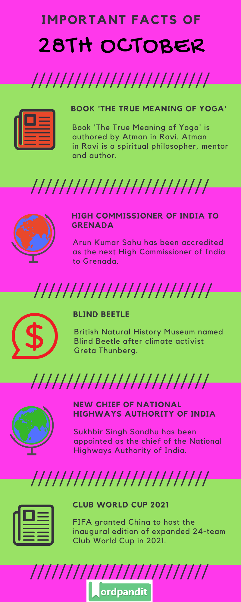 Daily Current Affairs 28 October 2019 Current Affairs Quiz 28 October 2019 Current Affairs Infographic