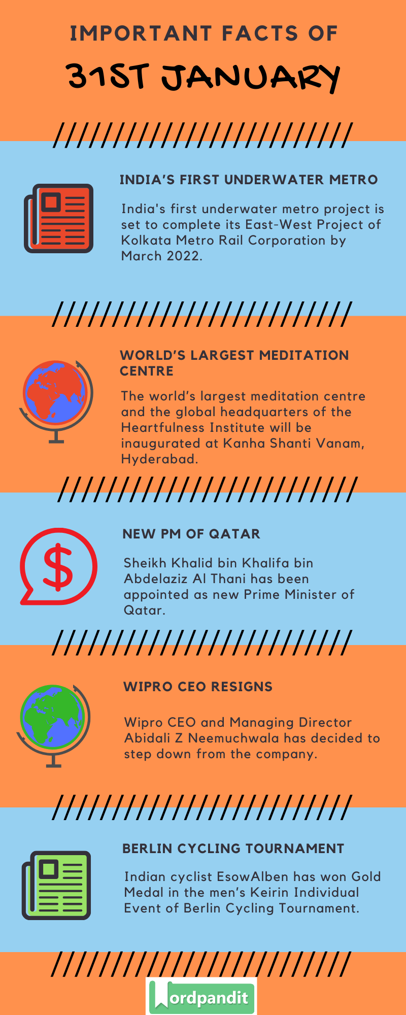 Daily Current Affairs 31 January 2020 Current Affairs Quiz 31 January 2020 Current Affairs Infographic