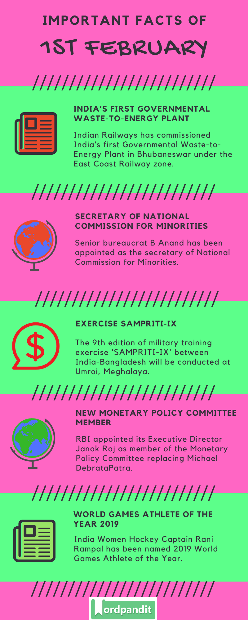 Daily Current Affairs 1 February 2020 Current Affairs Quiz 1 February 2020 Current Affairs Infographic