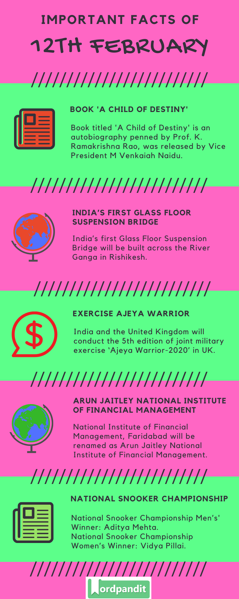 Daily Current Affairs 12 February 2020 Current Affairs Quiz 12 February 2020 Current Affairs Infographic