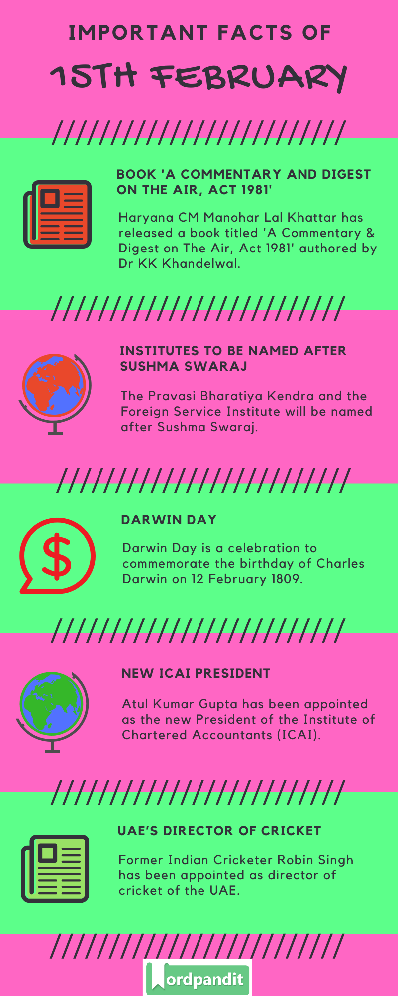 Daily Current Affairs 15 February 2020 Current Affairs Quiz 15 February 2020 Current Affairs Infographic