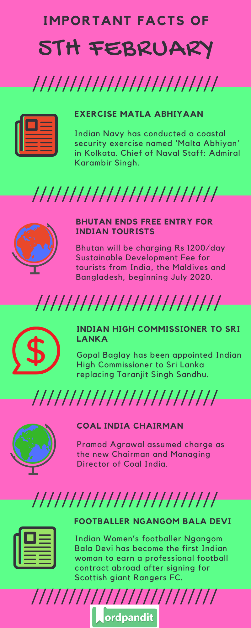 Daily Current Affairs 5 February 2020 Current Affairs Quiz 5 February 2020 Current Affairs Infographic