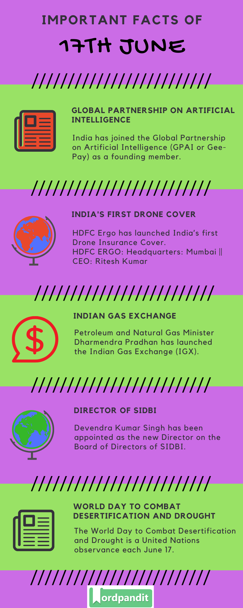 Daily Current Affairs 17th June 2020 Current Affairs Quiz 17th June 2020 Current Affairs Infographic