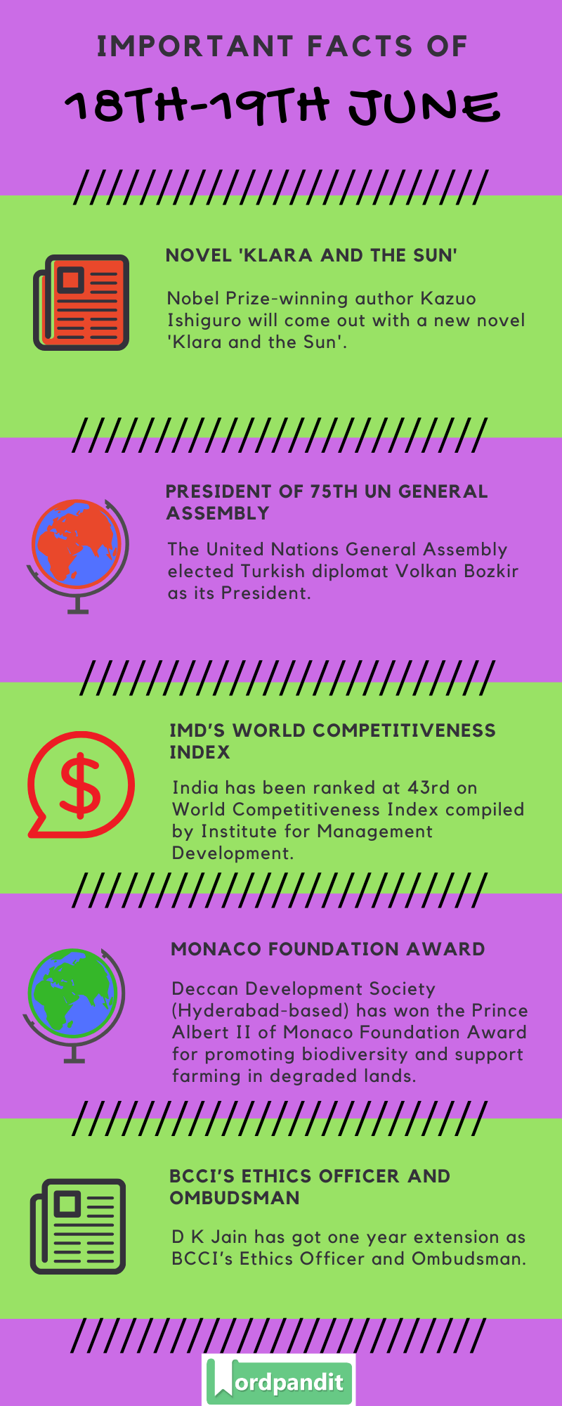 Daily-Current-Affairs-18a-19a-June-2020-Current-Affairs-Quiz-18a-19a-June-2020-Current-Affairs-Infographic