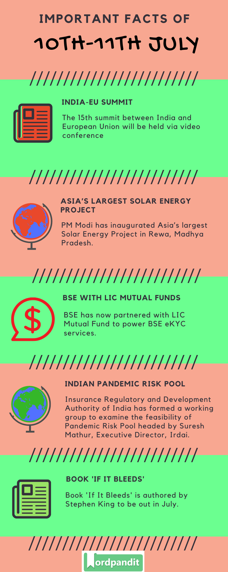 Daily Current Affairs 10th-11th July 2020 Current Affairs Quiz 10th-11th July 2020 Current Affairs Infographic