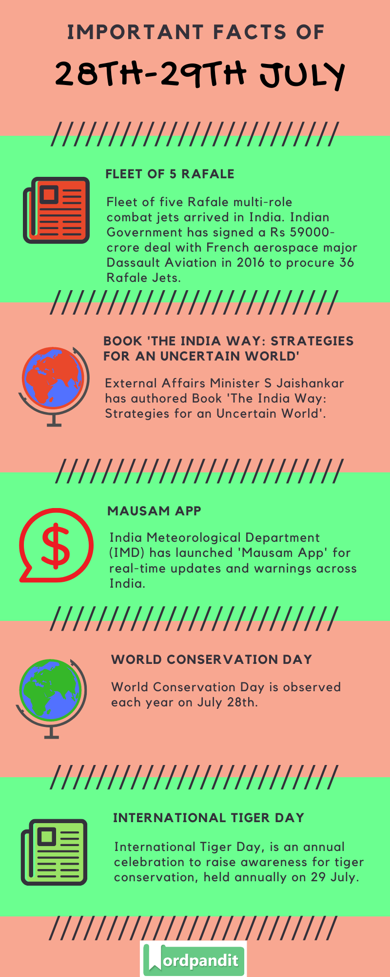 Daily Current Affairs 28th-29th July 2020 Current Affairs Quiz 28th-29th July 2020 Current Affairs Infographic
