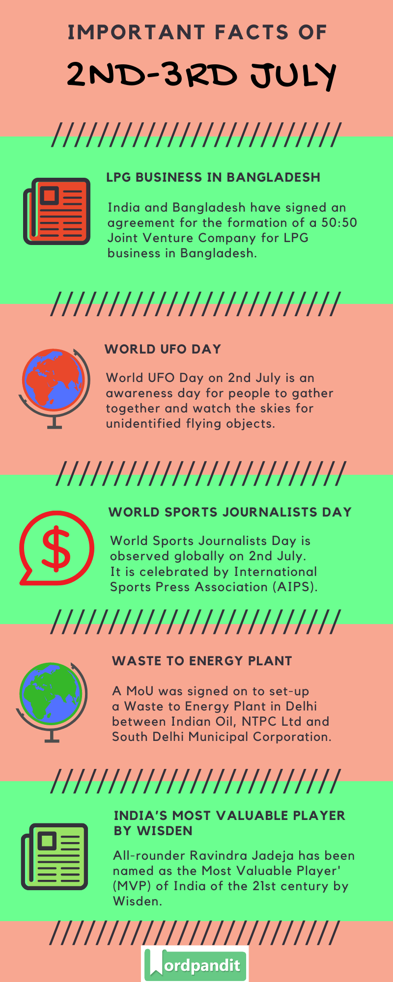 Daily Current Affairs 2nd-3rd July 2020 Current Affairs Quiz 2nd-3rd July 2020 Current Affairs Infographic