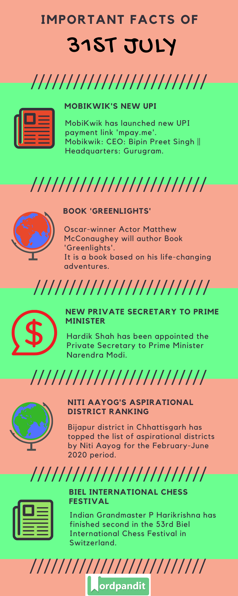 Daily Current Affairs 31st July 2020 Current Affairs Quiz 31st July 2020 Current Affairs Infographic