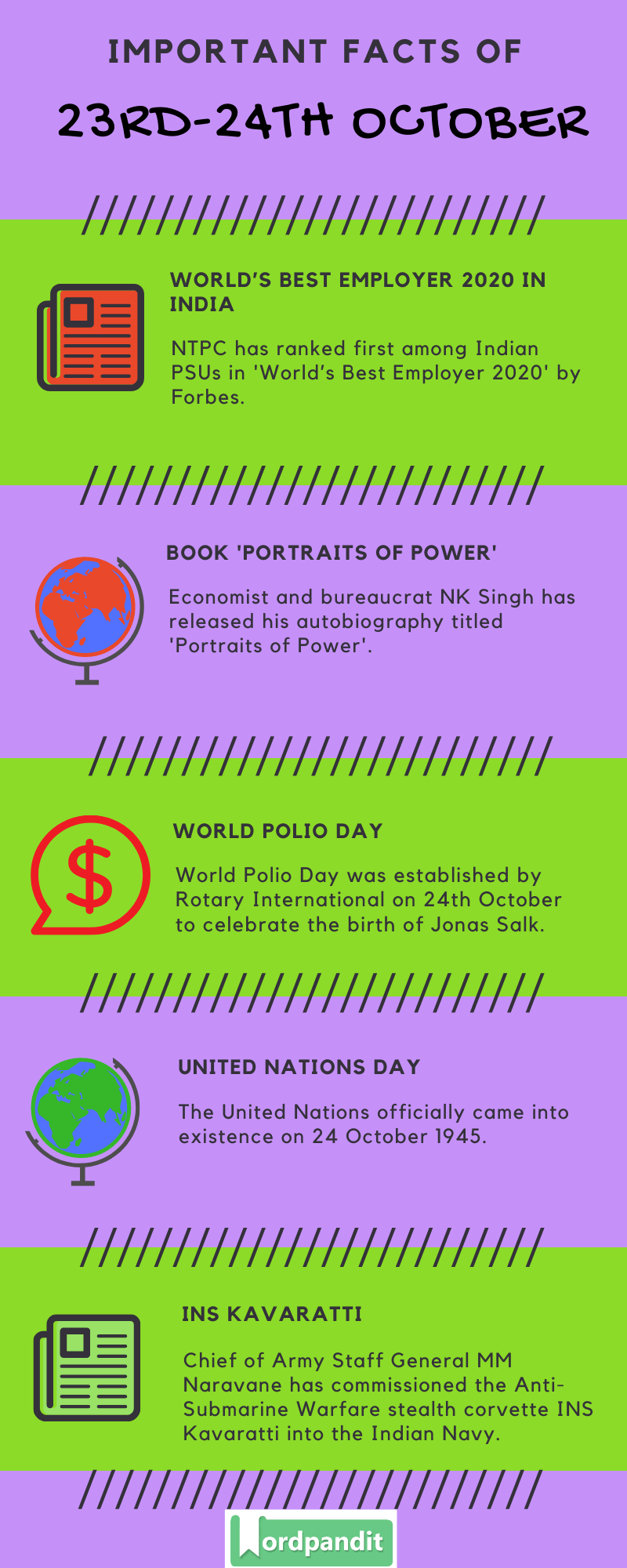 Daily Current Affairs 23rd-24th October 2020 Current Affairs Quiz 23rd-24th October 2020 Current Affairs Infographic