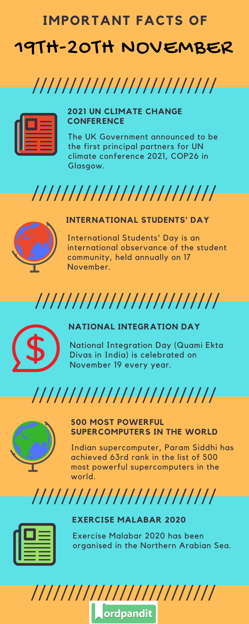 Daily Current Affairs 19th-20th November 2020 Current Affairs Quiz 19th-20th November 2020 Current Affairs Infographic