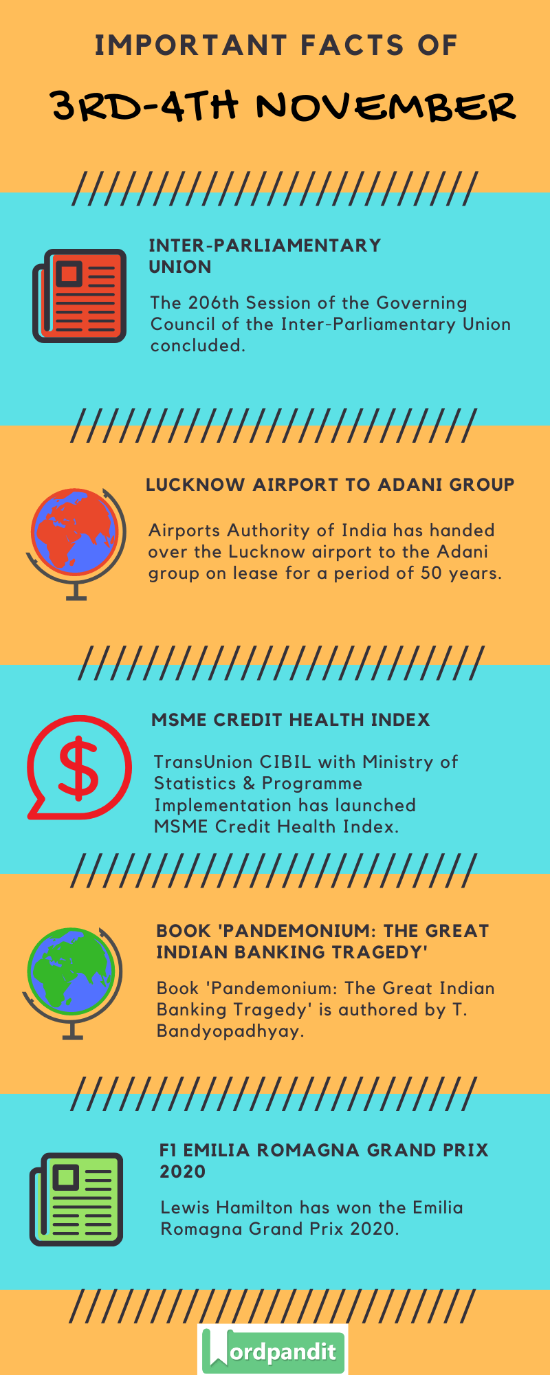 Daily Current Affairs 3rd-4th November 2020 Current Affairs Quiz 3rd-4th November 2020 Current Affairs Infographic