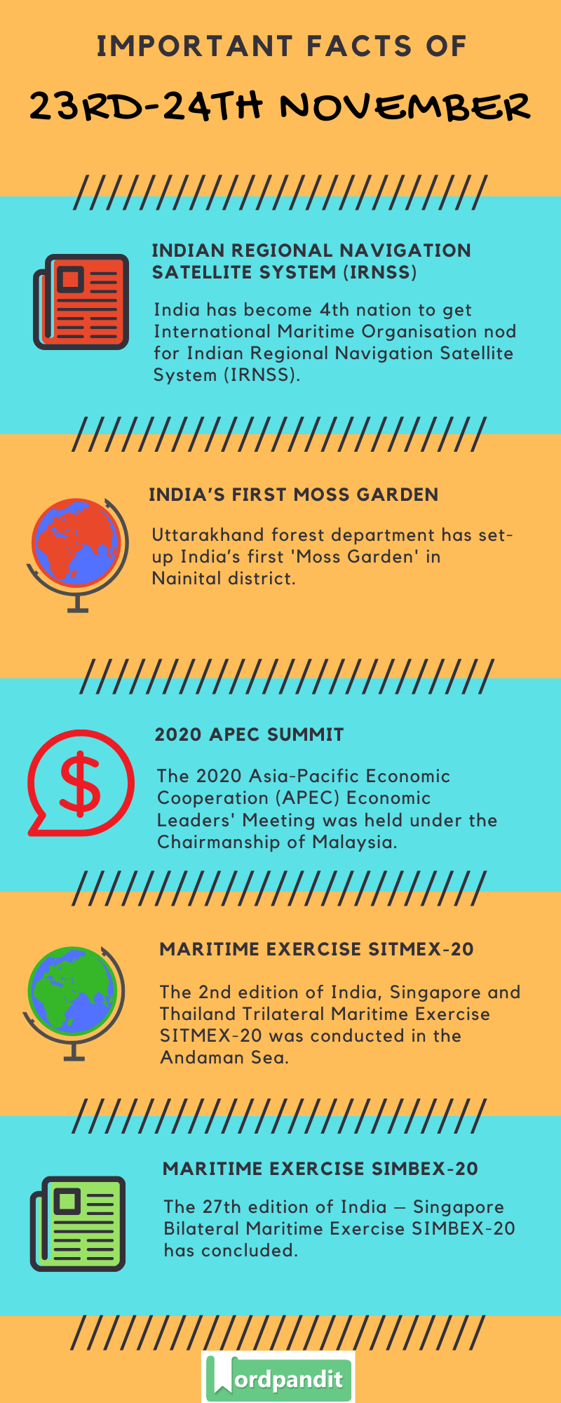 Daily Current Affairs 23rd-24th November 2020 Current Affairs Quiz 23rd-24th November 2020 Current Affairs Infographic