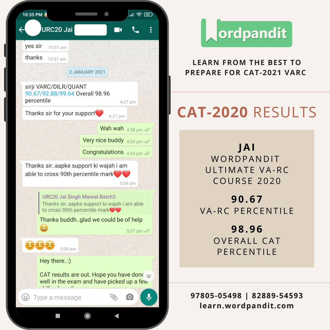 Wordpandit-CAT-result