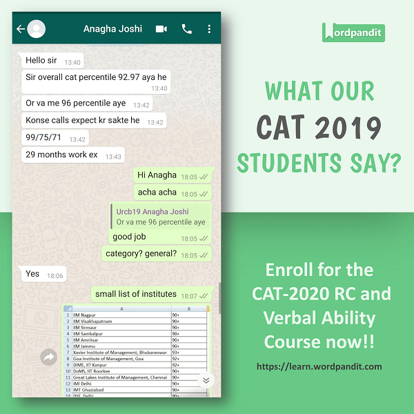 Wordpandit-varc-review