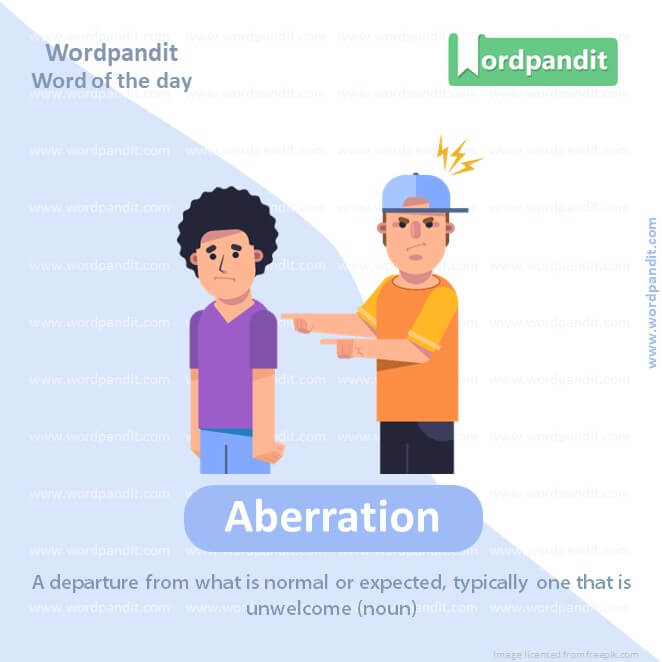 Aberration Picture Vocabulary