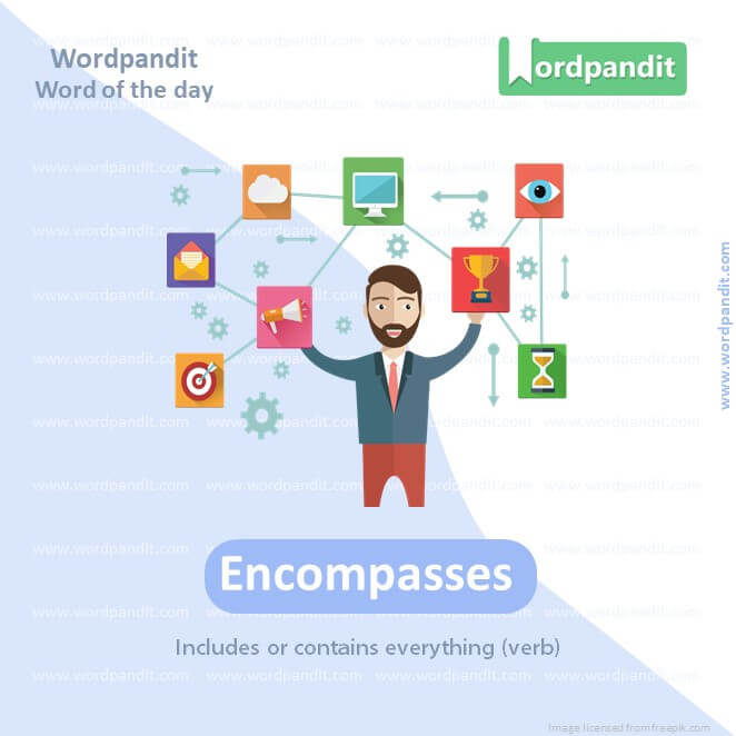 Encompasses Picture Vocabulary