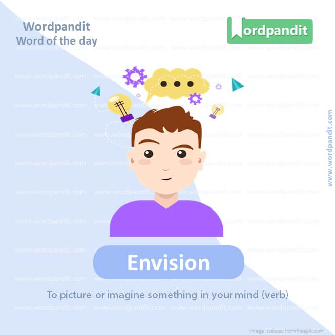 Envision Picture Vocabulary
