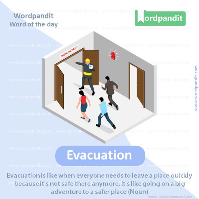 Evacuation Picture Vocabulary