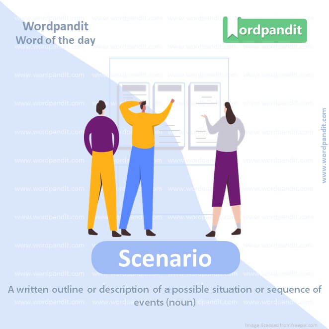 Scenario Picture Vocabulary