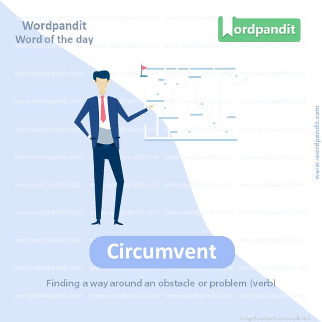 Circumvent Picture Vocabulary