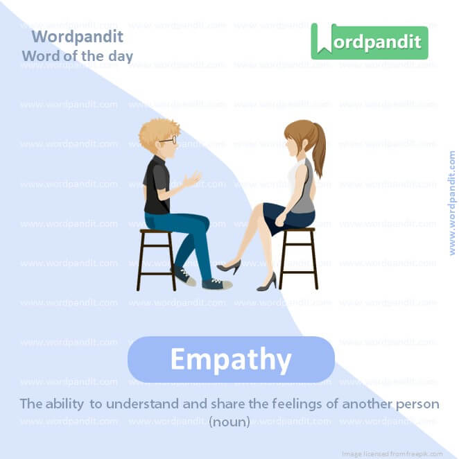 Empathy Picture Vocabulary