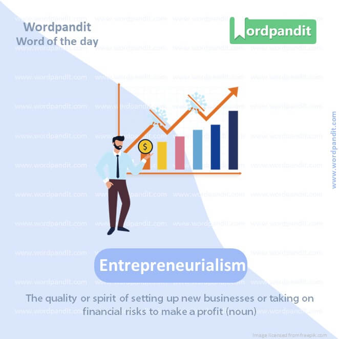 Entrepreneurialism Picture Vocabulary