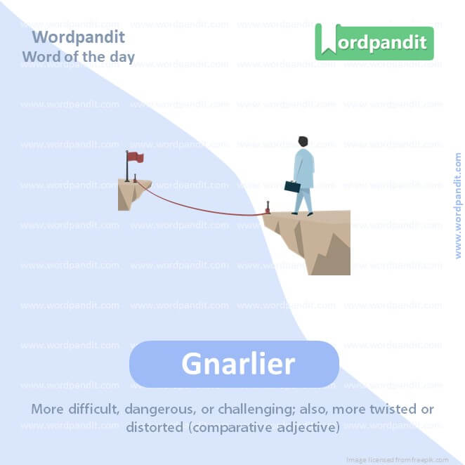 Gnarlier Picture Vocabulary