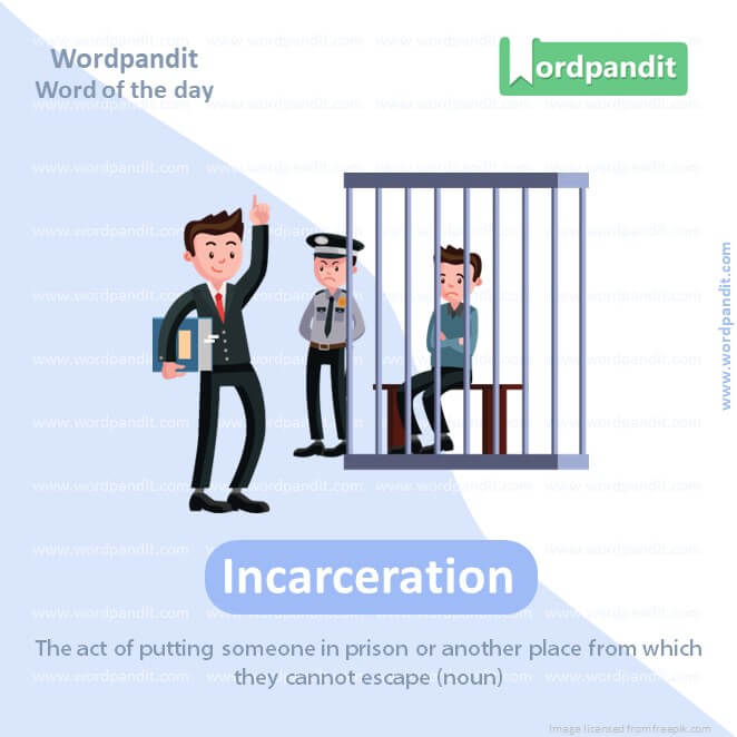 Incarceration Picture Vocabulary