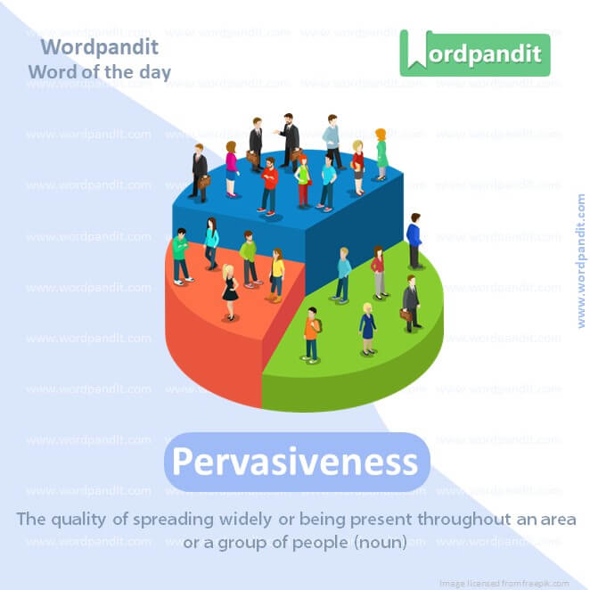 Pervasiveness Picture Vocabulary