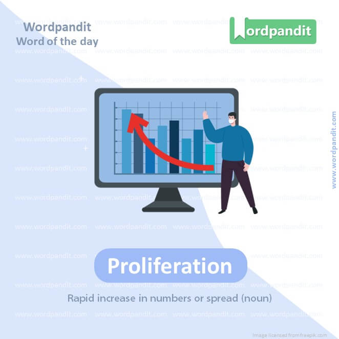 Proliferation Picture Vocabulary