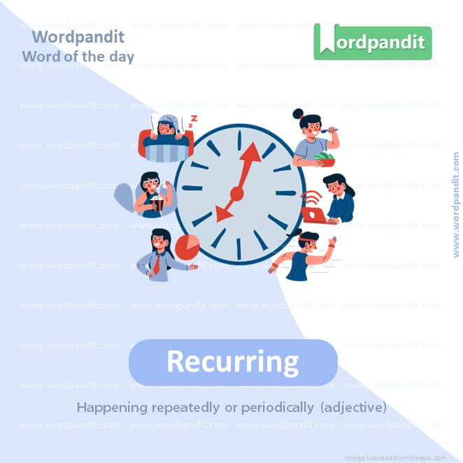 Recurring Picture Vocabulary