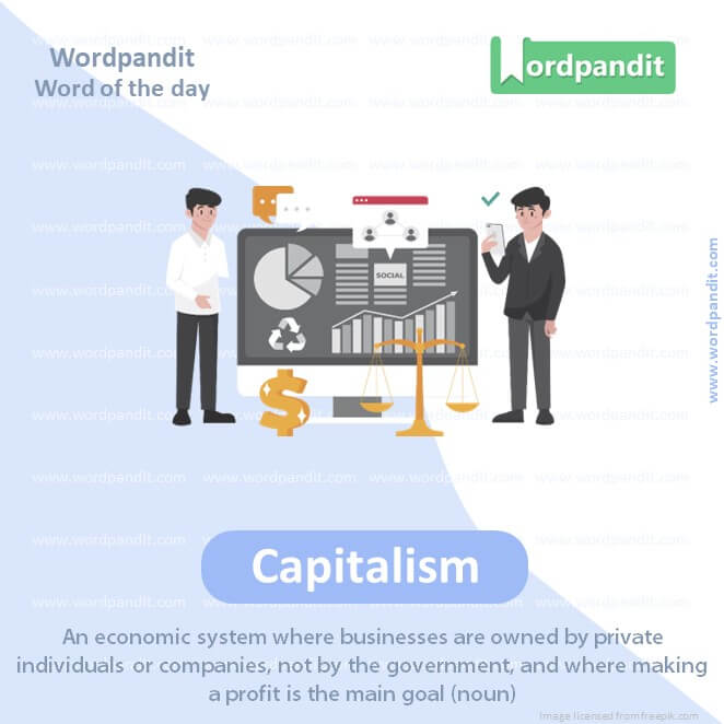 Capitalism Picture Vocabulary