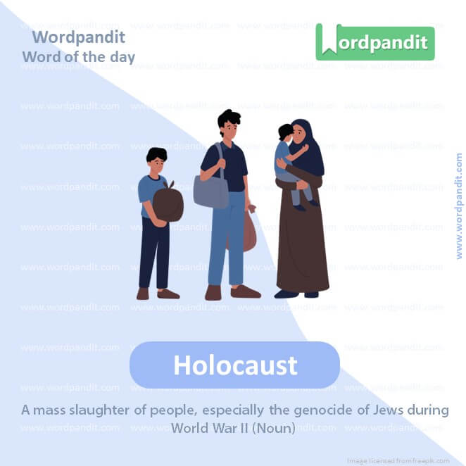 Holocaust Picture Vocabulary