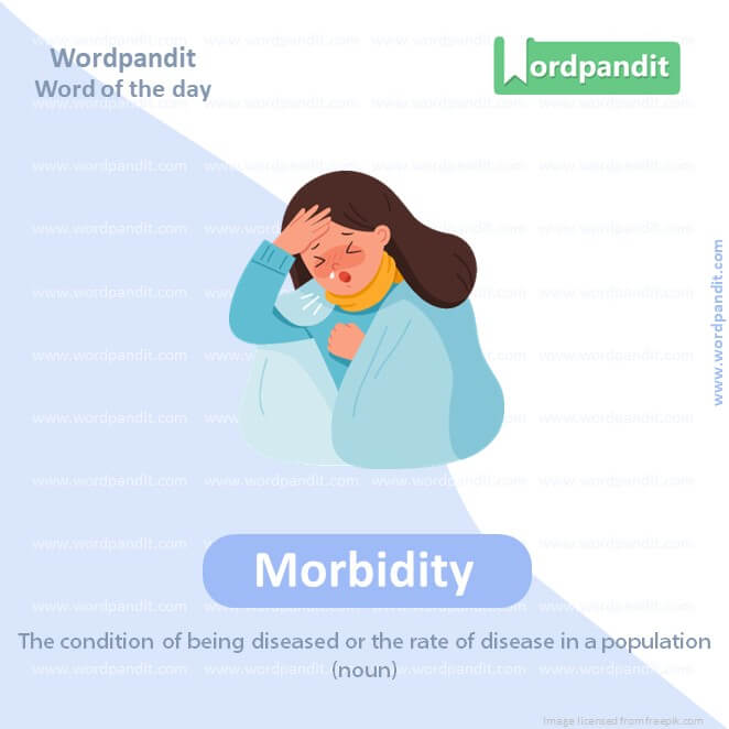 Morbidity Picture Vocabulary
