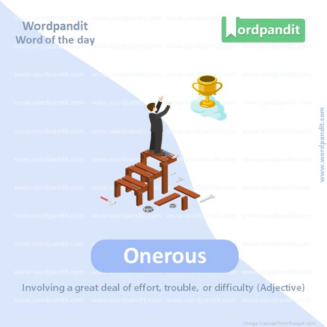 Onerous Picture Vocabulary