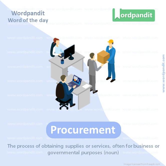Procurement Picture Vocabulary