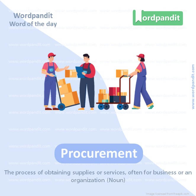 Procurement Picture Vocabulary