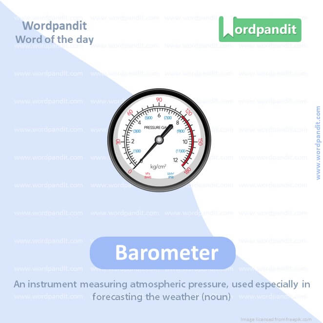 Barometer Picture Vocabulary