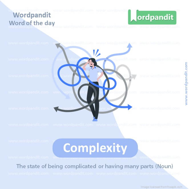 Complexity Picture Vocabulary