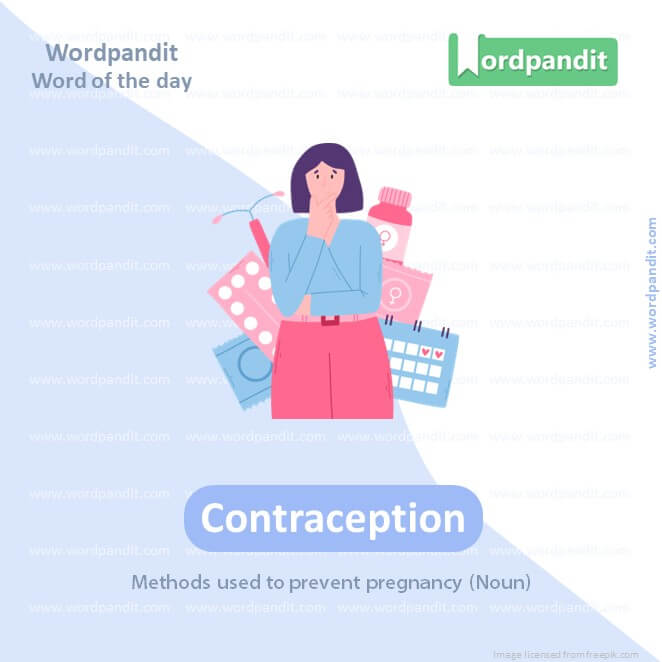 Contraception Picture Vocabulary
